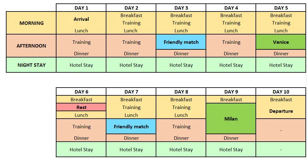 Exemple of ten custom day of trainings and travel in the AC Milan Junior Camp on Demand